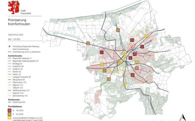 Fuss- und Veloverkehrskonzept 2030